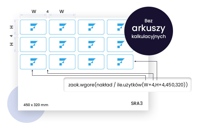 Konfiguracja cen w sklepie dla drukarnii w focode.pl
